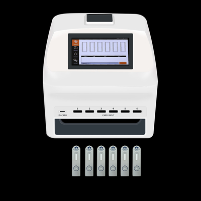 Glikosile Hemoglobin Saptama Kiti Floresan İmmünoassay Yöntemi
