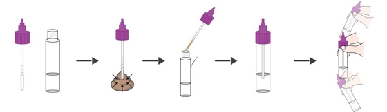 Kolay Kullanım Kan Şekeri Monitörü Glikosile Hemoglobin (HbA1C) Test Şeritleri (Kuru kimyasal yöntem) CE Tescillidir